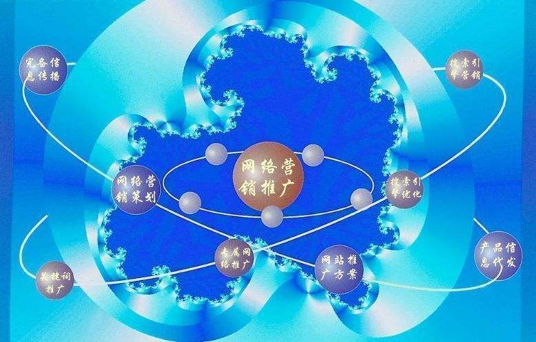 志仲镇新媒体运营企业需要掌握的网络推广技巧有哪些